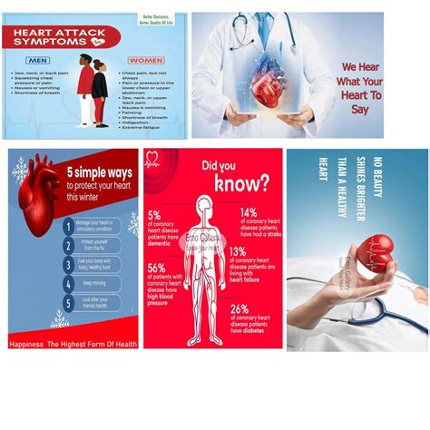 Cardiologist Heart Clinic Poster |Heart Attack Symptoms,Doctors Room ...