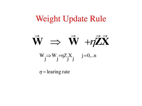 Image result for Perceptron Update Rule