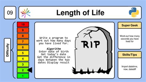 Computer Programming Challenges 的图像结果