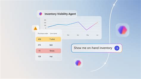 Agentic CRM and ERP Solutions | Microsoft Dynamics 365