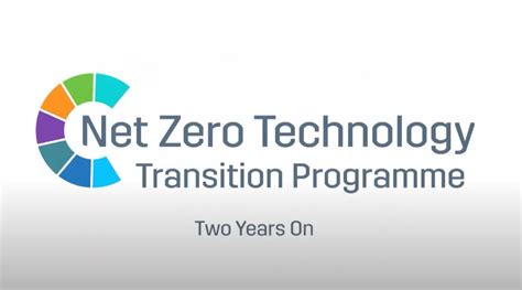 Image result for The NetZero Technology Center Logo
