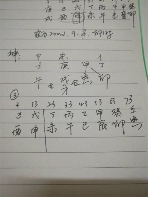 四柱八字与命理预测