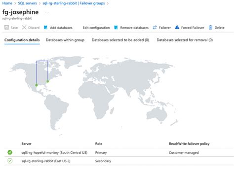 Image result for Heart Beat IP SQL Failover