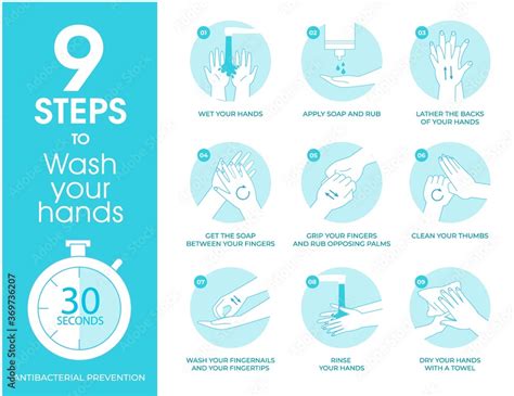 Image result for Hand Washing Tutorial