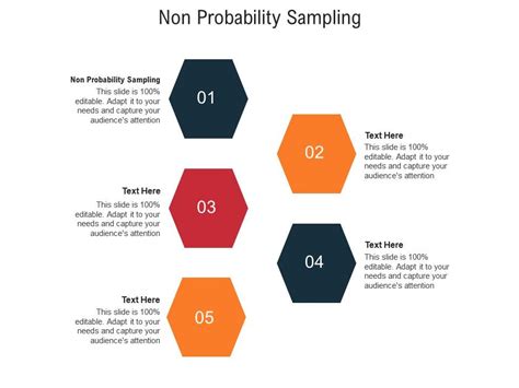 Image result for Sampling PPT