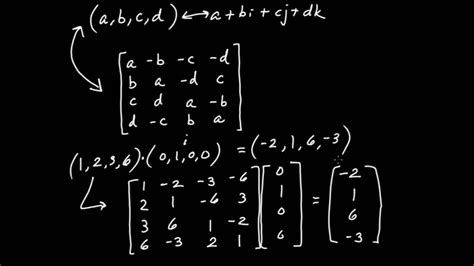 Image result for How to Multiply 4x4 Matrix