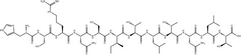 Image result for Fibronectin Chemical Structure