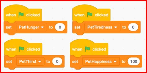 How Do Variables Work Coding 的图像结果