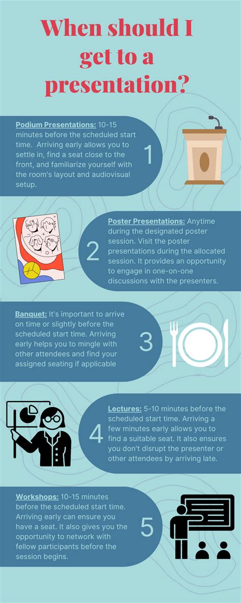 Image result for Student Presentation Tips