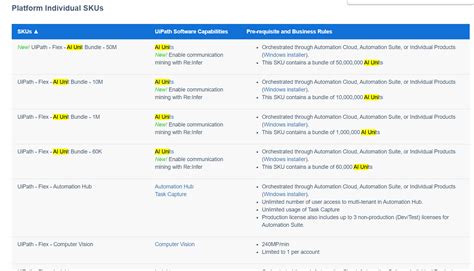 Image result for UiPath Document Understanding Demo