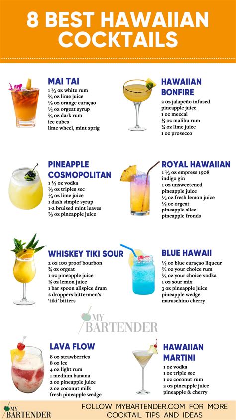 13 Best Hawaiian Cocktails to Make | Recipe | Cocktail drinks alcoholic ...