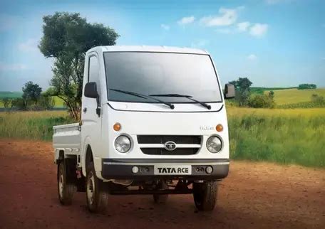Tata ACE Cars Total cost of Ownership(TCO) | Droom