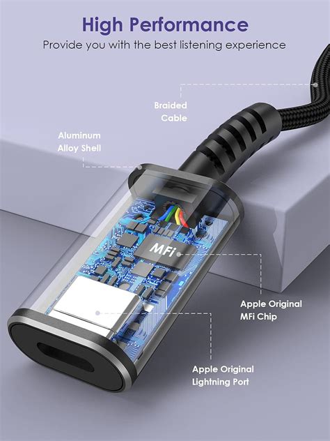 Buy Mangotek USB-C to Lightning Audio Adapter, MFi Certified Lightning ...