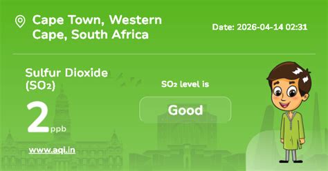 Cape Town Sulfur Dioxide (SO2) Level: Real-Time Air Pollution Alerts