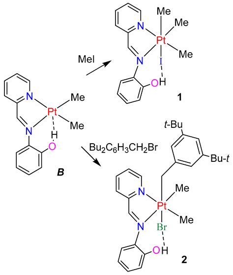 Organoplatinum Chemistry Related to Alkane Oxidation: The Effect of a ...
