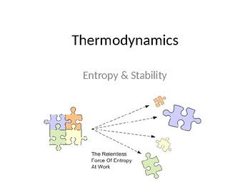Image result for Science Entropy Pictures