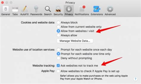 Cross Site Tracking 的图像结果