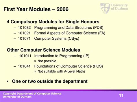 Image result for Computer Science Modules