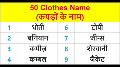 Narcissist Meaning In Hindi: अर्थ, लक्षण और आत्मकामी व्यक्तित्व विकार