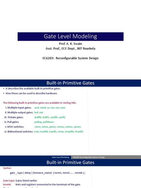 Image result for 4X2 Decoder in Gate Level Modeling