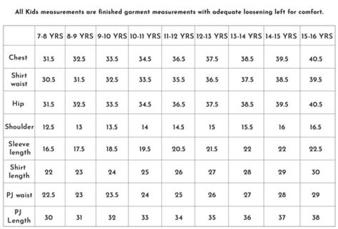 Kids Size Chart : (In Inches) – Love The Pink Elephant