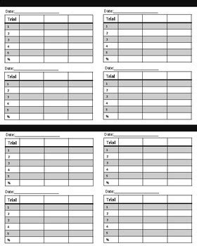 Image result for ABA Table Trials