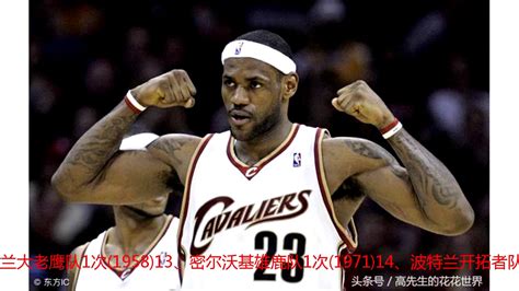 NBA历史十大巨星：乔丹第一，第二贾巴尔，约翰逊第五！|NBA|总冠军|MVP_新浪新闻