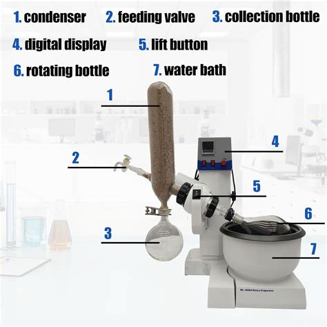 TECHTONGDA Rotary Evaporator with Automatic Lifting, India | Ubuy