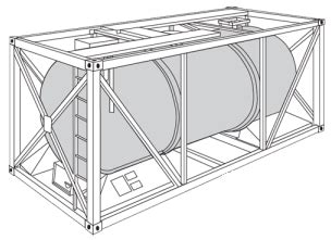 WFE - Container Dimension