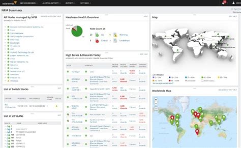 Image result for Cisco Network Monitoring Tools