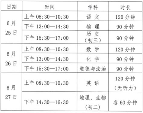 2023黑龙江高考志愿填报样本模板,附黑龙江高考志愿填报流程