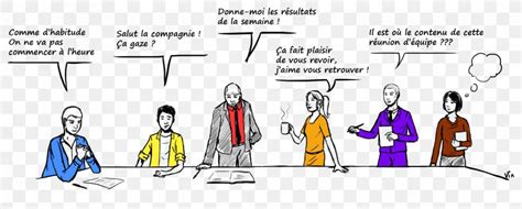 Image result for Communication Process Cartoon