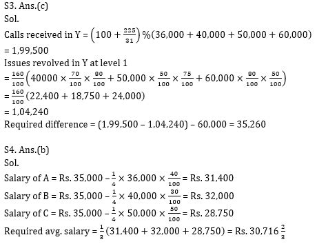 Quantitative Aptitude Quiz for IBPS 2021 Mains Exams- 4th January