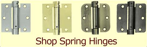 Image result for How to Adjust Spring Loaded Hinges
