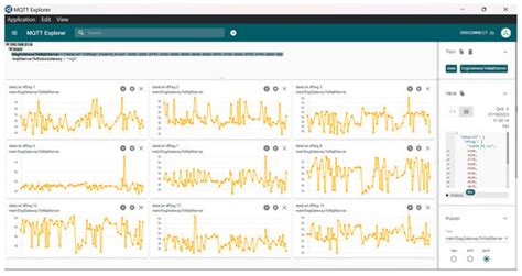 Cognitive Workload Classification in Industry 5.0 Applications ...
