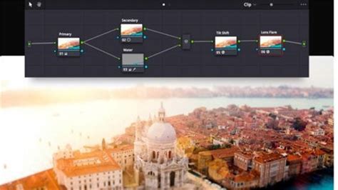 Image result for DaVinci Resolve Color Correction Tutorial