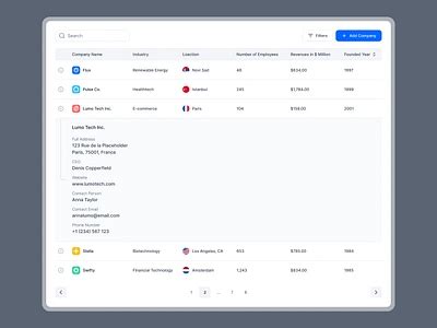 Image result for Visual Extending Table