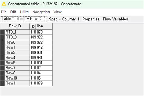Image result for How to Use Math Formula Node in KNIME