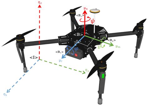A Comparative Study between NMPC and Baseline Feedback Controllers for ...