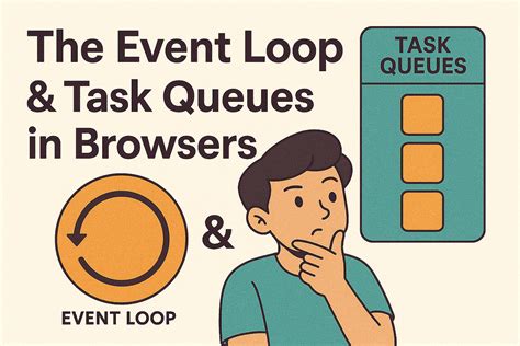 Image result for JavaScript Event Loop Queues