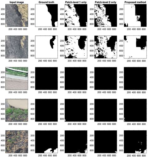 Damage-Map Estimation Using UAV Images and Deep Learning Algorithms for ...