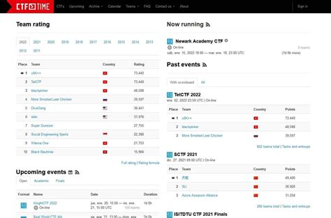 Image result for CTF Hacking