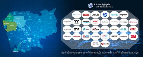 Rezultat imagine pentru Tech Myanmar