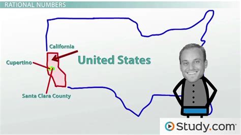 FTCE General Knowledge Math 的图像结果