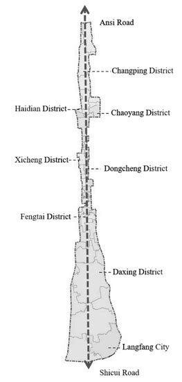 Inheritance and Development: Study on the Overall Management and ...