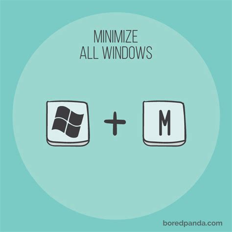 Mini Keyboard Shortcuts 的图像结果