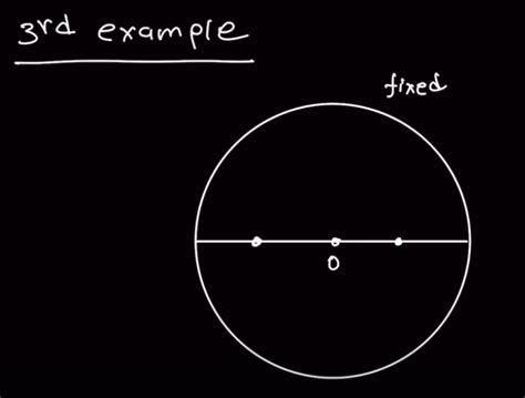 Image result for Locus Geometry
