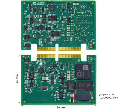 ADMX1001 and ADMX1002, Ultra-low Distortion, Low Noise Signal Generator ...