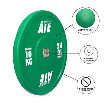 Bumper Plates Color 3.0 - Bumper Plates for commercial and home use ...