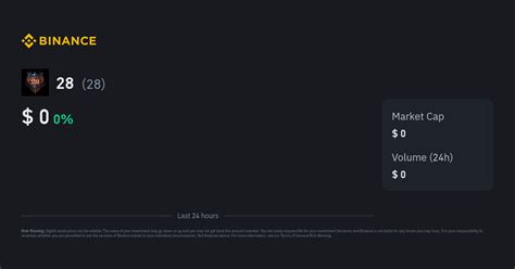 28 Price | 28 to USD Converter, Chart and News